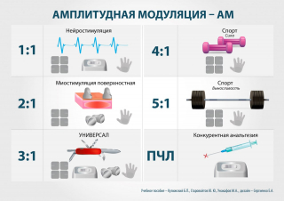 СКЭНАР-1-НТ (исполнение 01)  в Краснодаре купить Медицинский интернет магазин - denaskardio.ru 